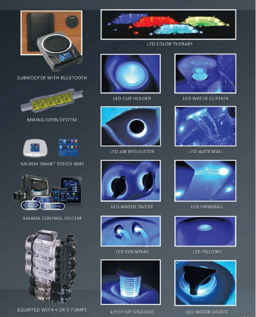 smart bathtub function